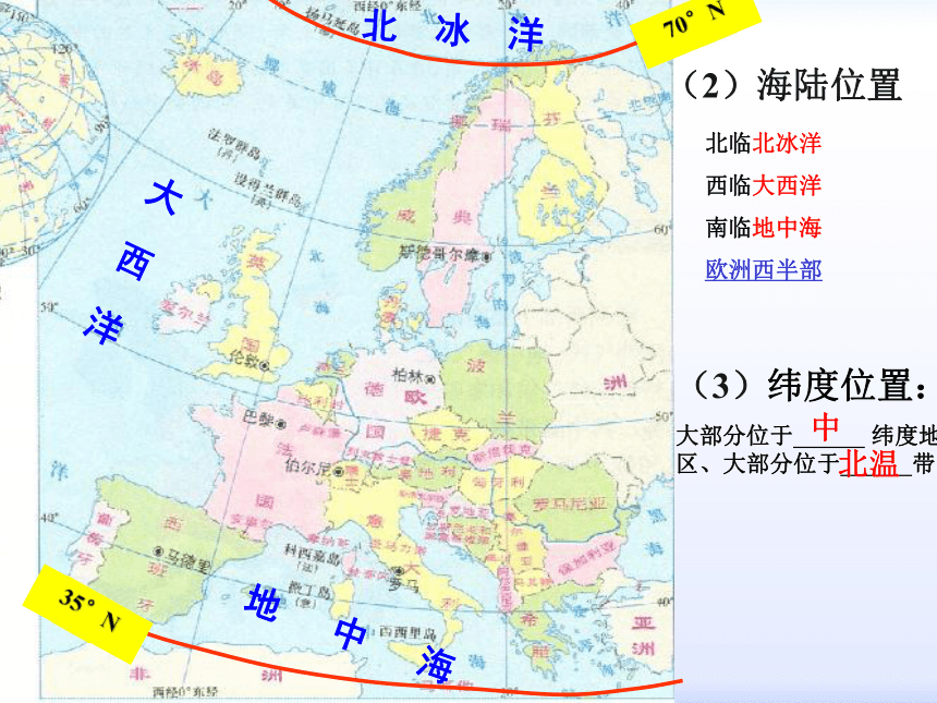 仁爱科普版七年级下册地理  7.3欧洲西部 课件（26张PPT）