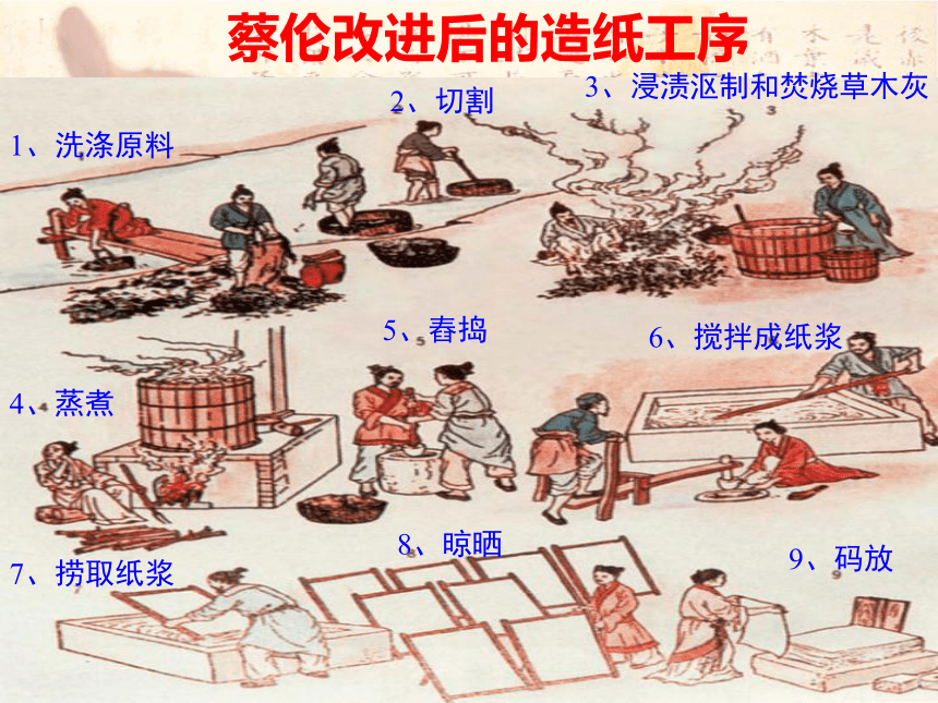 《中国历史》人教版七年级 上册 秦汉科技博览馆造纸术馆地震馆数学和