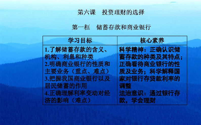 2019秋政治·必修1（人教版）课件：第二单元 第六课第1框 储蓄存款和商业银行(35张ppt)