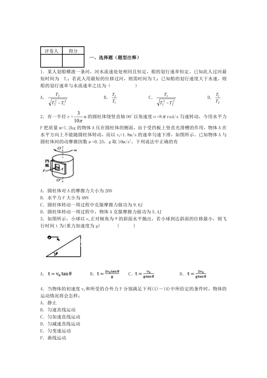 【知识点专项】2015年高考物理曲线运动运动的合成与分解位移的合成与分解  专练（含解析）