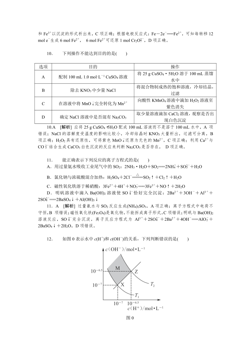 2013年高考真题解析——全国卷（理综化学）纯word版