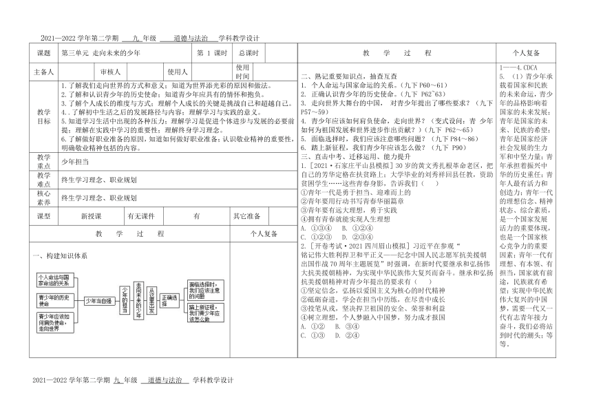 课件预览