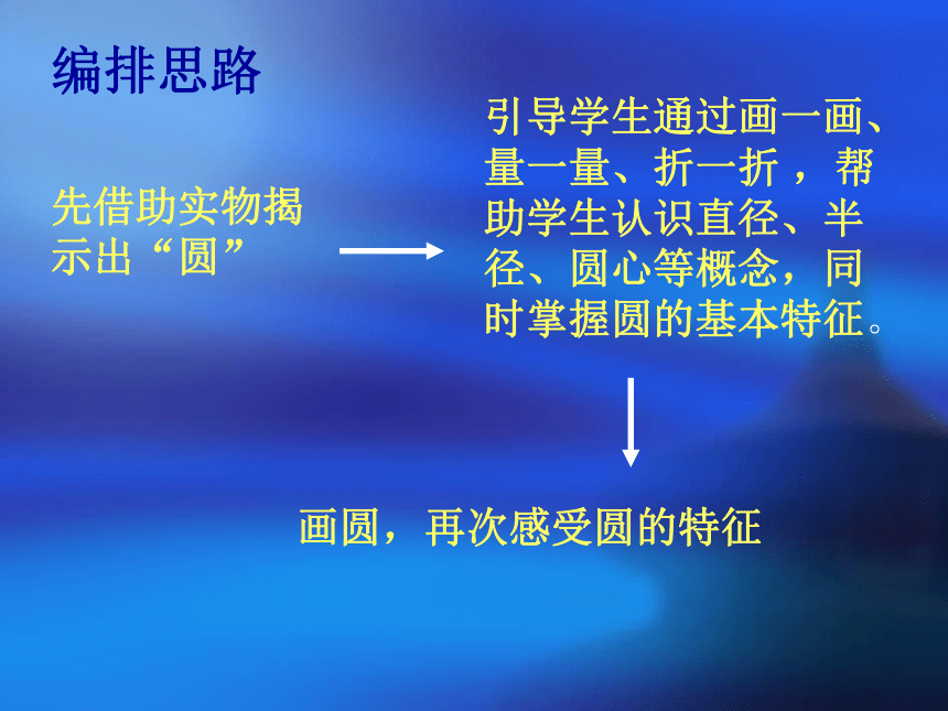 数学六年级上人教版5圆的认识说课稿（32张）