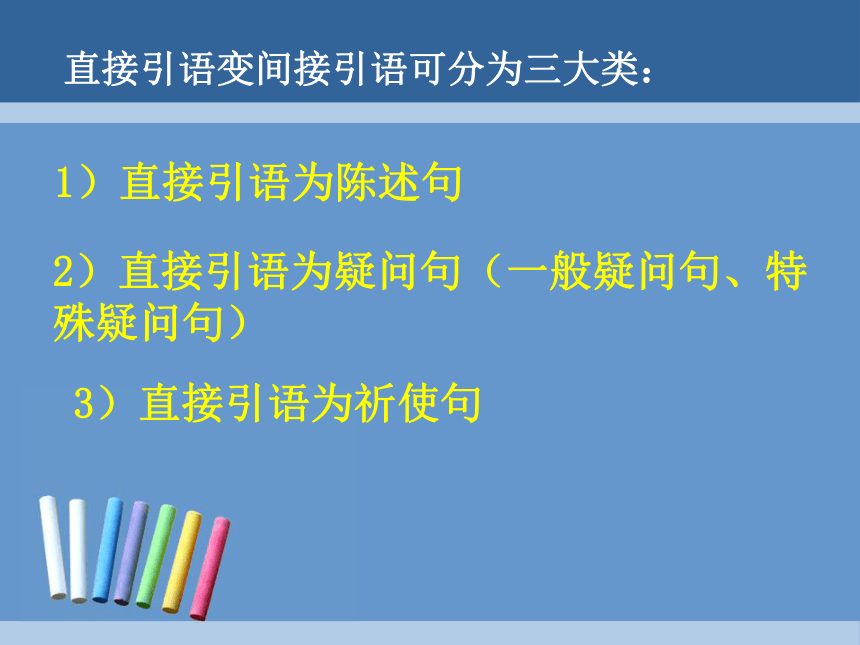 高三英语复习课件：直接引语与间接引语 (共45张PPT)