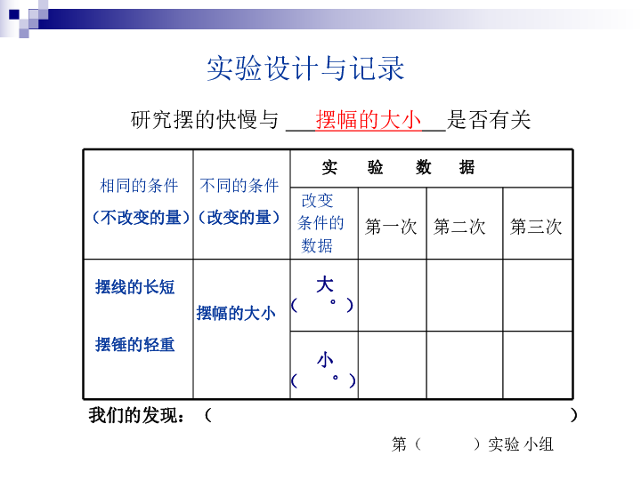 5.2科学自己做 我也能成功 课件（10张PPT）