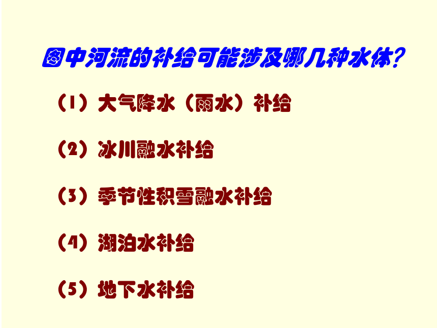 第一节 自然界的水循环 课件 （共30张幻灯片）