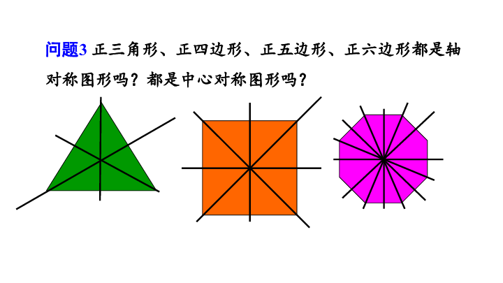 人教版数学九年级上册24．3 正多边形和圆（1）课件（共21张PPT）