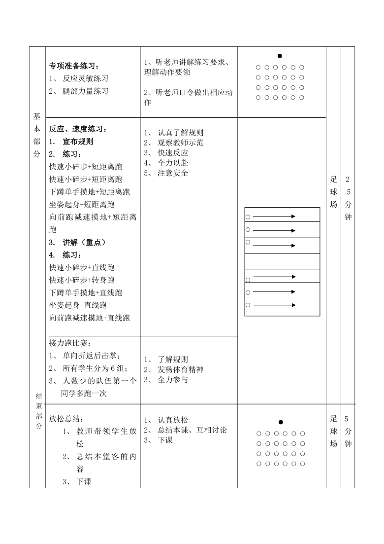 人教版体育与健康四年级 4.1发展灵敏起跑的练习 教案