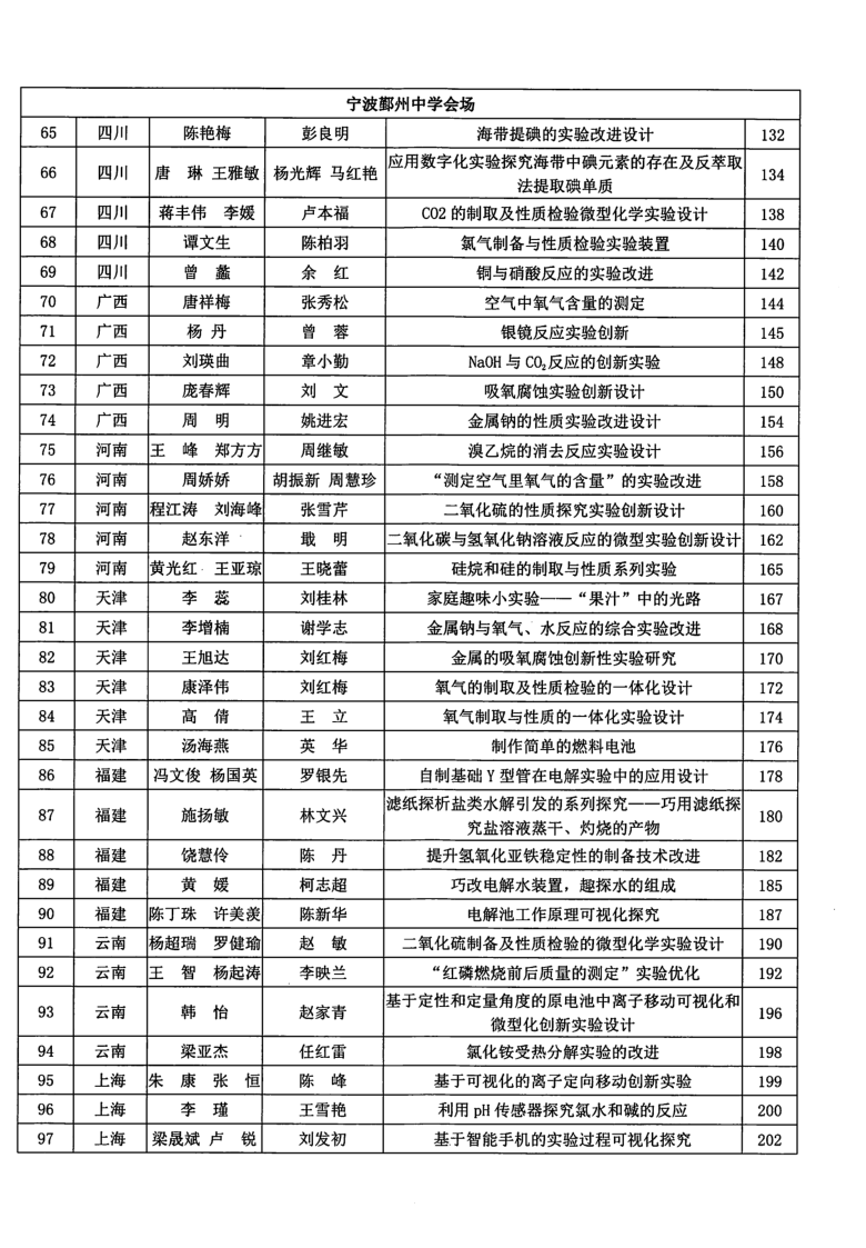 全国第十三届化学实验教学创新资料汇编 pdf版