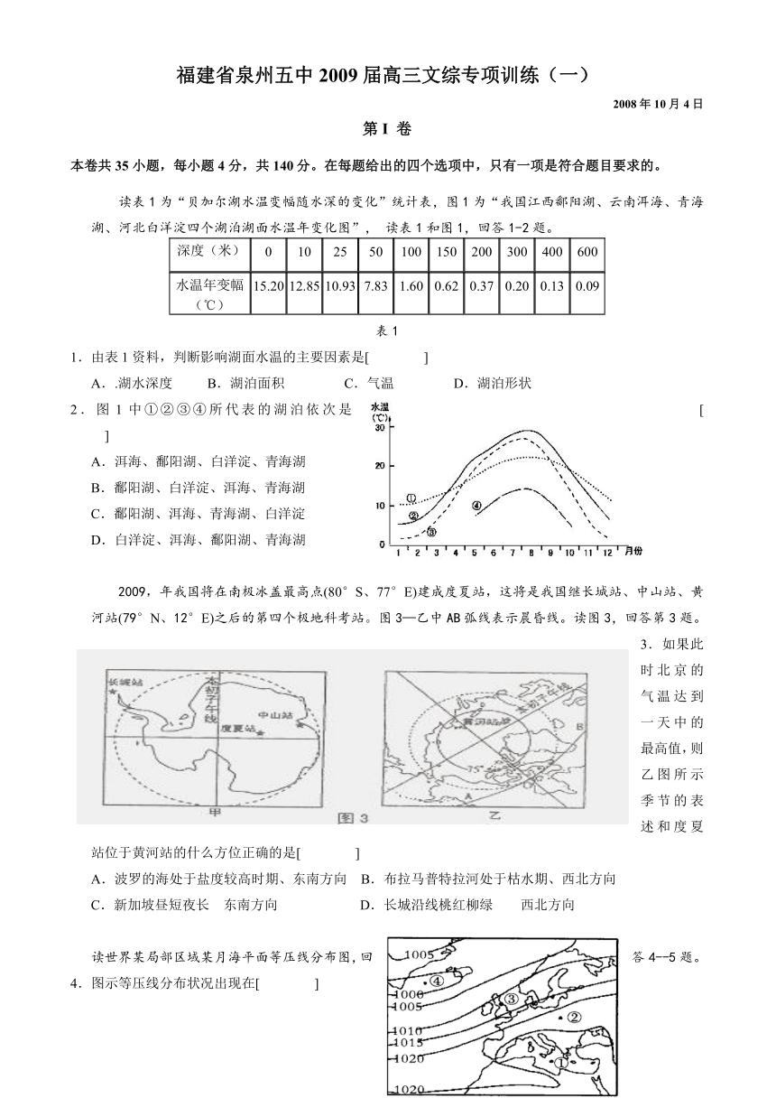 福建省泉州五中2009届高三文综专项训练（一）