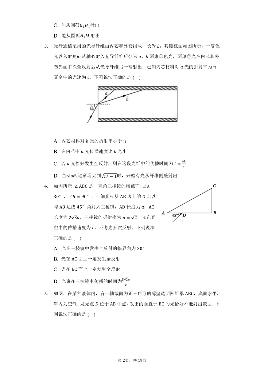 课件预览
