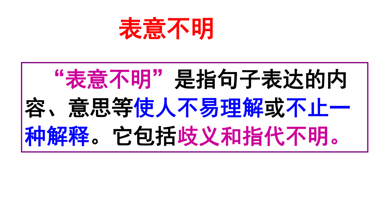 2021届高三语文一轮复习 表意不明不合逻辑  课件（42张PPT）