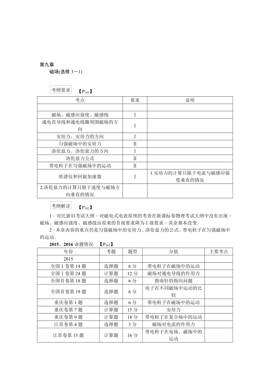 2018新课标高考第一轮总复习物理教案第9-10章