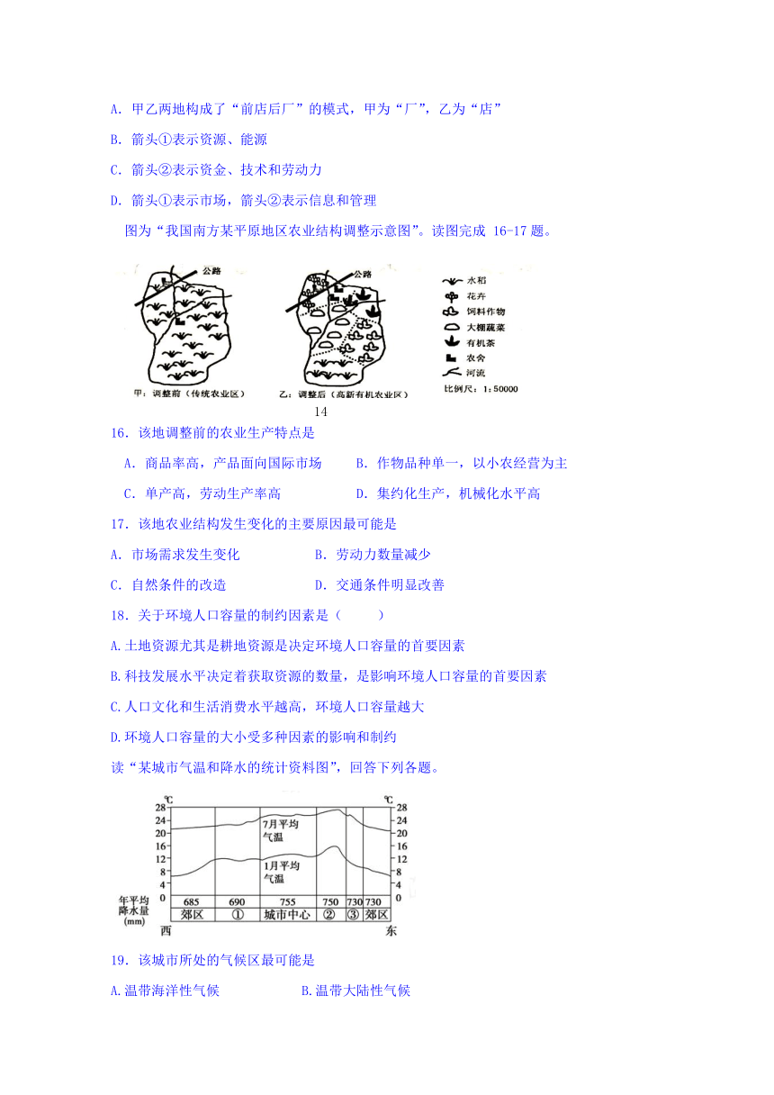 内蒙古北京八中乌兰察布分校2016-2017学年高一下学期期中考试地理试题Word版含答案