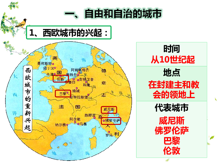 人教部编版九年级历史上册第9课中世纪城市和大学的兴起课件15张ppt