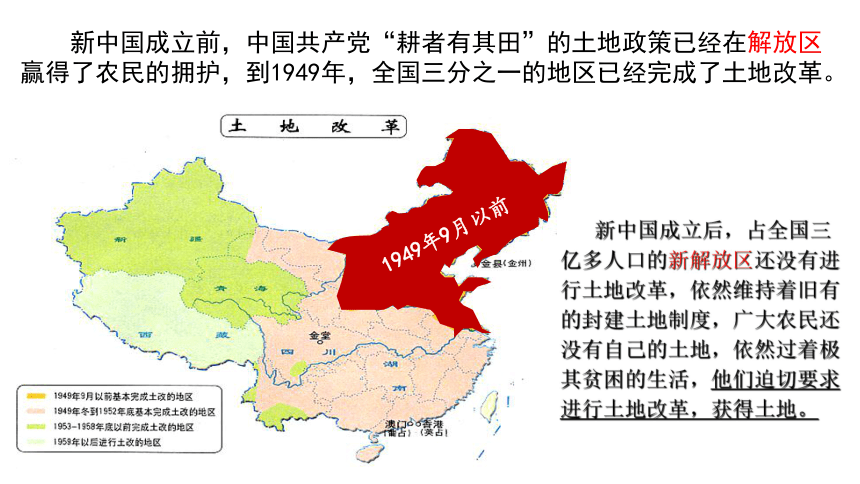 第3课土地改革精品课件