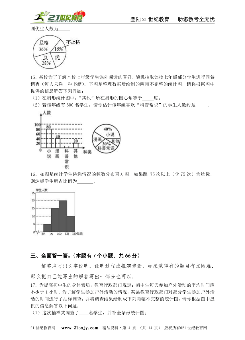 【浙教版】数学2014-2015学年七年级下册“单元精品卷”第六章 数据与统计图表卷2