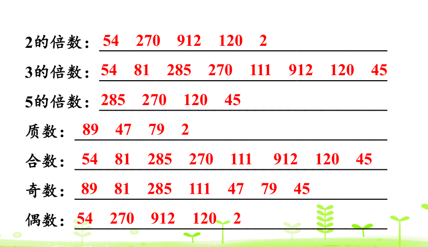 人教版数学五年级下册第9单元 总复习 9.1 数与代数 课件（22张）