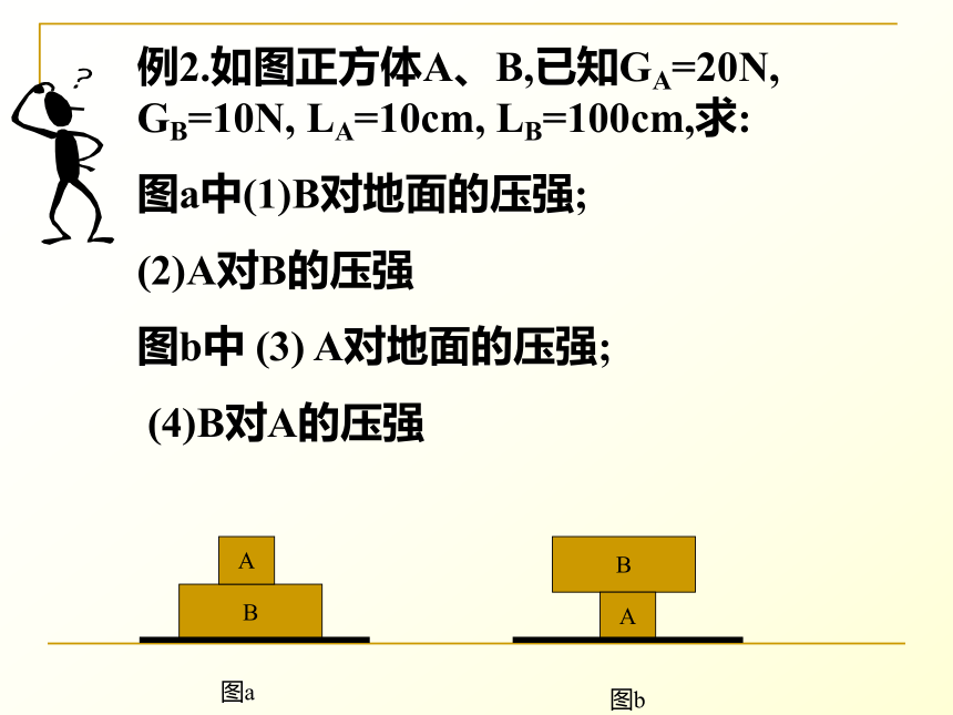 2017中考面对面（山西）物理重难点知识专题名师PPT-压强