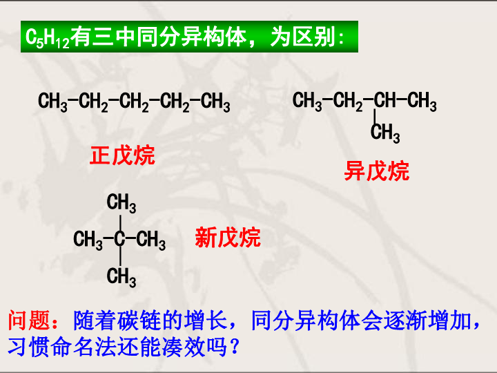 人教版选修5高中化学第1章第3节：有机化合物的命名(51张PPT)