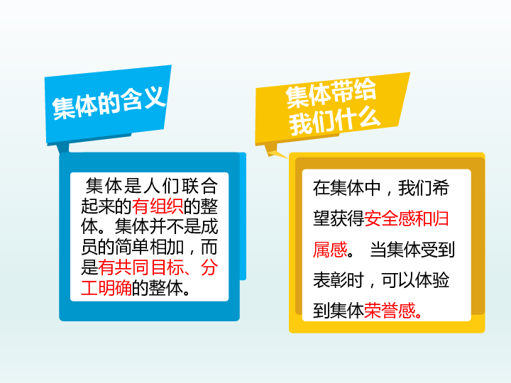 第三单元 在集体中成长  复习课件 (共52张PPT)