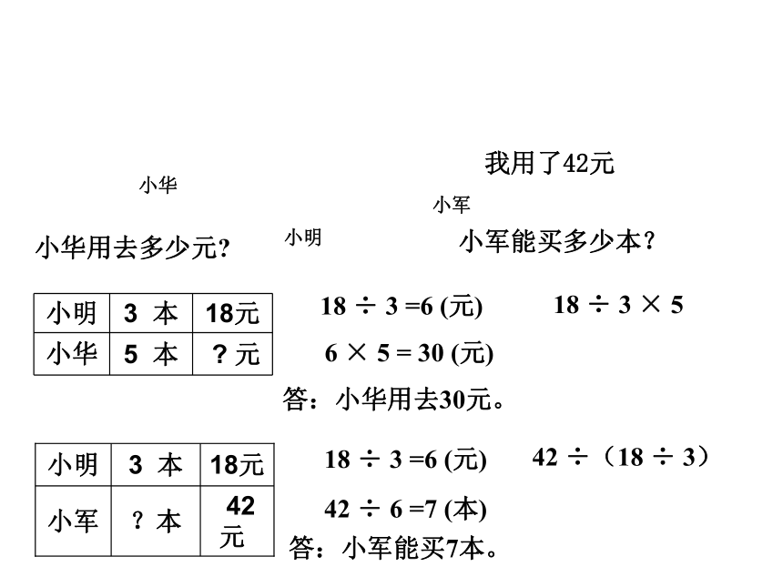 （苏教版）四年级数学上册课件 解决问题的策略