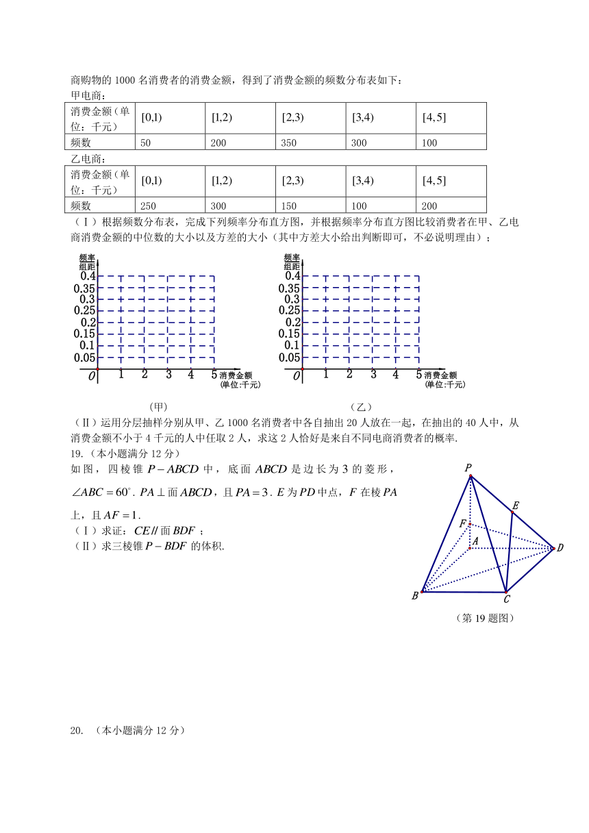 辽宁省大连市2016届高三下学期双基测试卷数学文试题（WORD版）