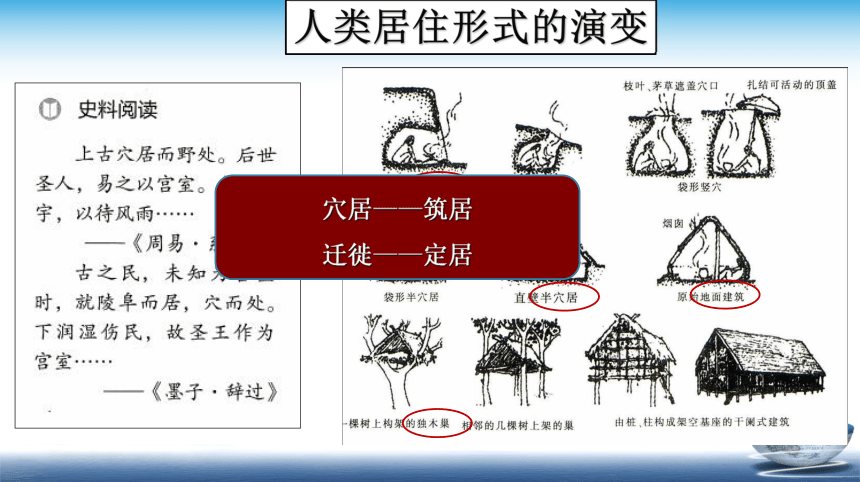 房子的进化史图片图片