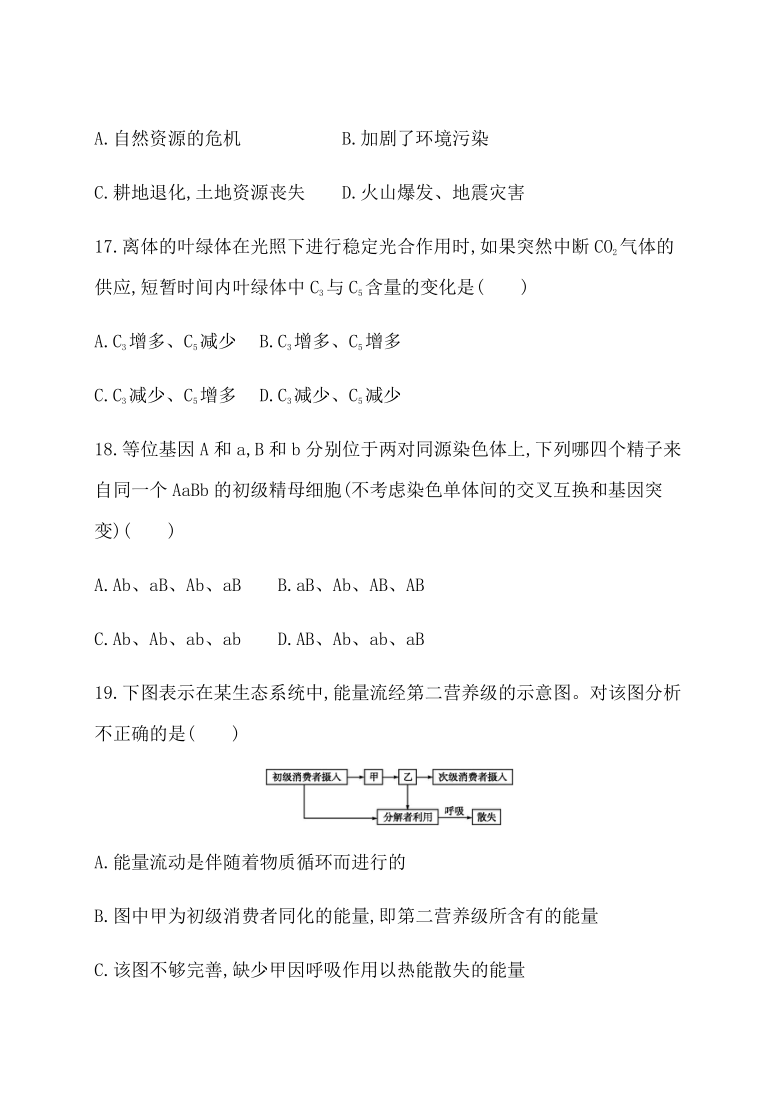 2021年广东省学业水平考试合格性考试12月生物模拟测试卷(四)  含解析