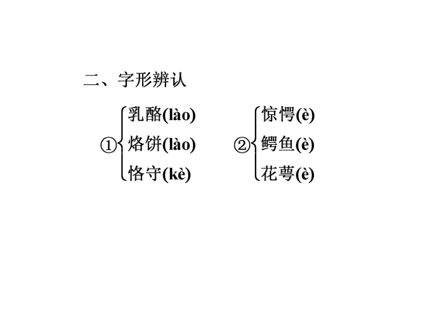 2015—2016高中语文苏教版（选修《传记选读》）以小见大 妙笔生花：《居里夫人传》（共40张PPT）