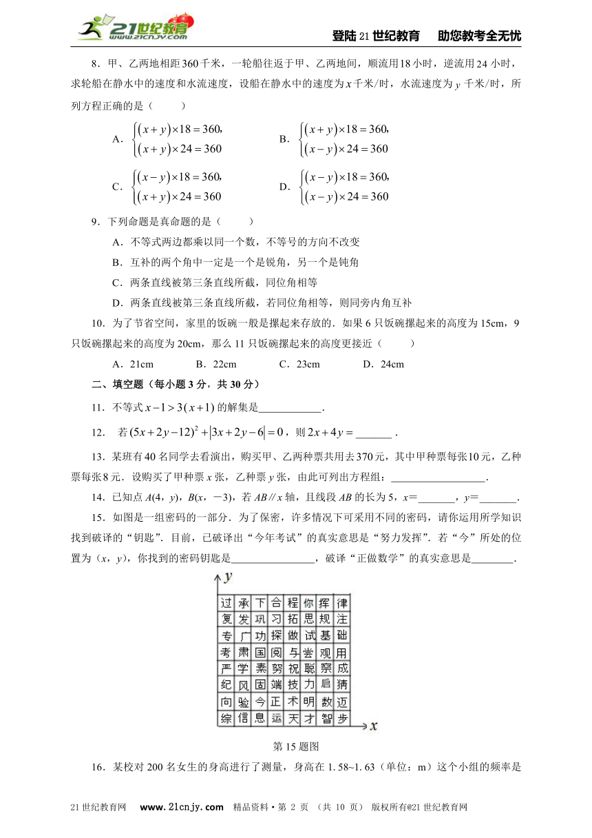 人教版七年级数学下册专题复习：11期末模拟测试试题（五）