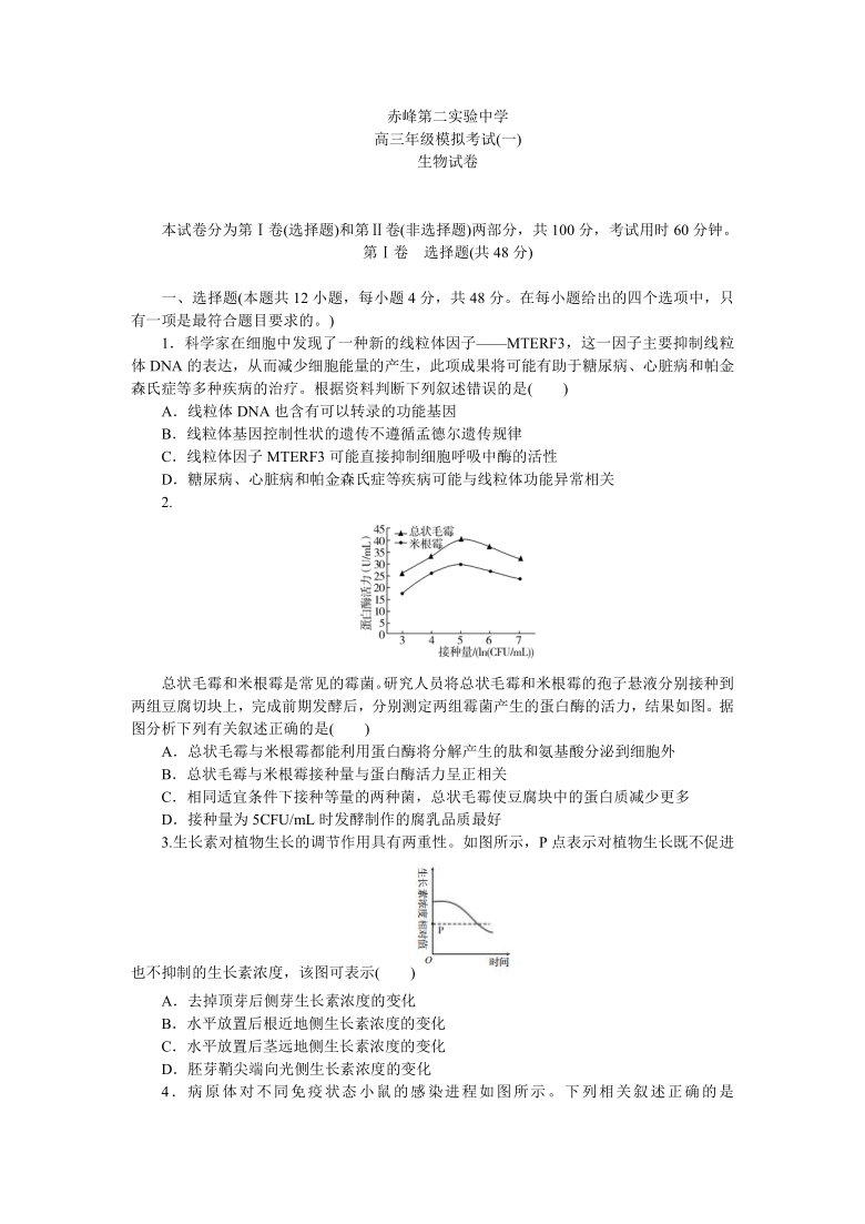 内蒙古赤峰第二实验中学2021届高三模拟考试（一）生物试卷  含答案解析