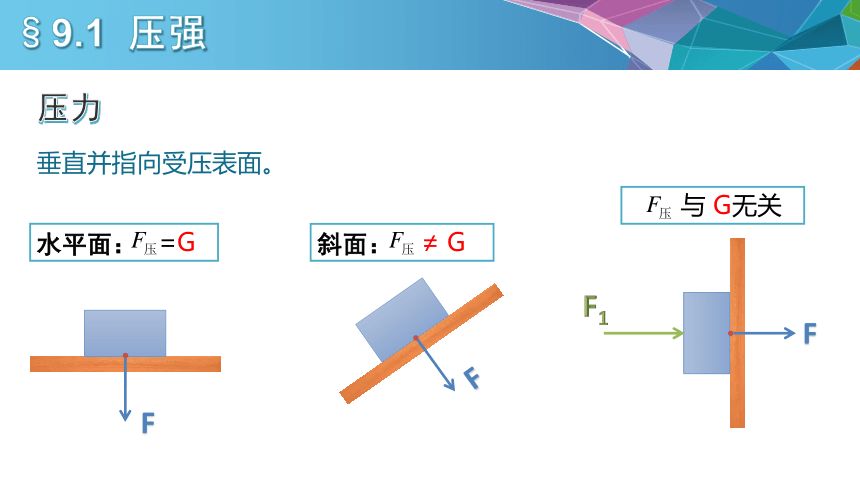 2020-2021学年人教版物理八年级下册 第九章第一节压强（24张）