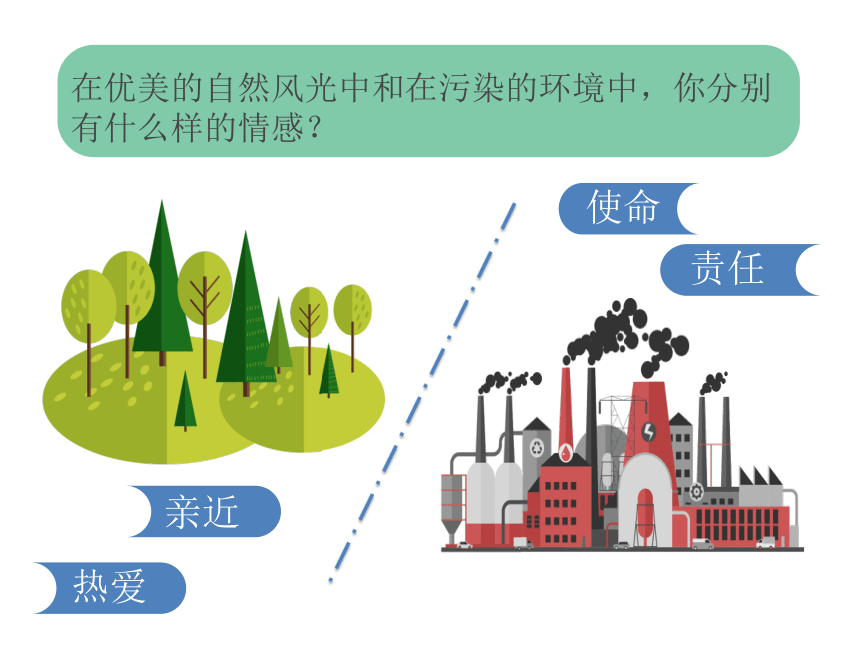 5.1 我们的情感世界 课件(28PPT)