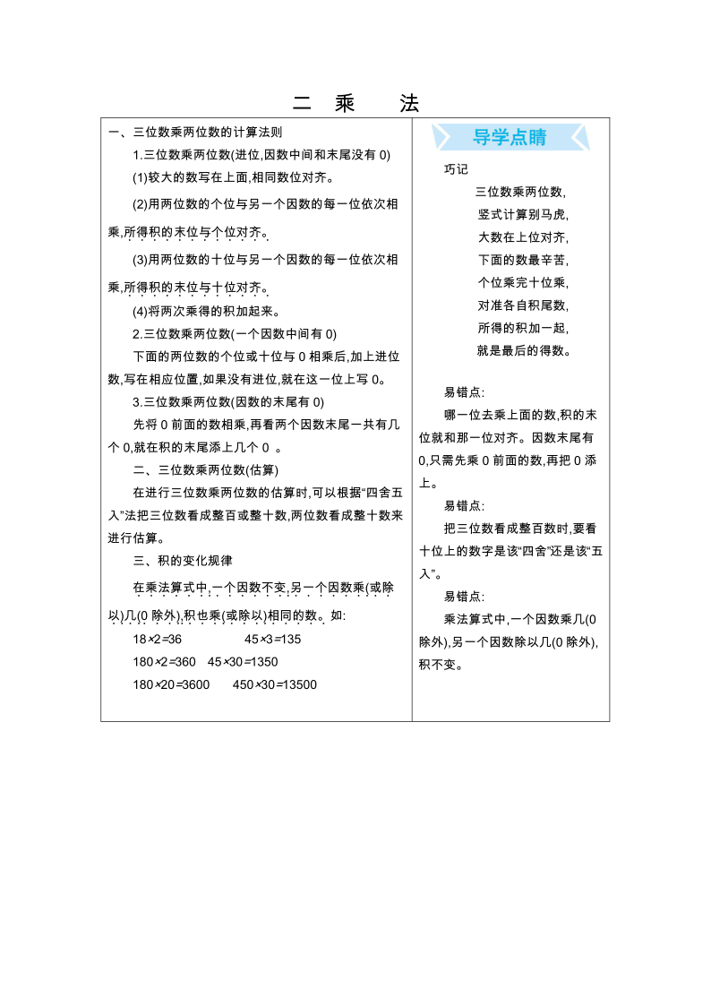 小学数学北京版四年级上册 第二单元  乘法  复习精要