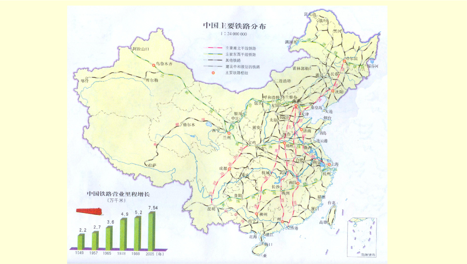 沪教版地理七年级下册3．2 铁路运输与公路运输（共39张PPT）