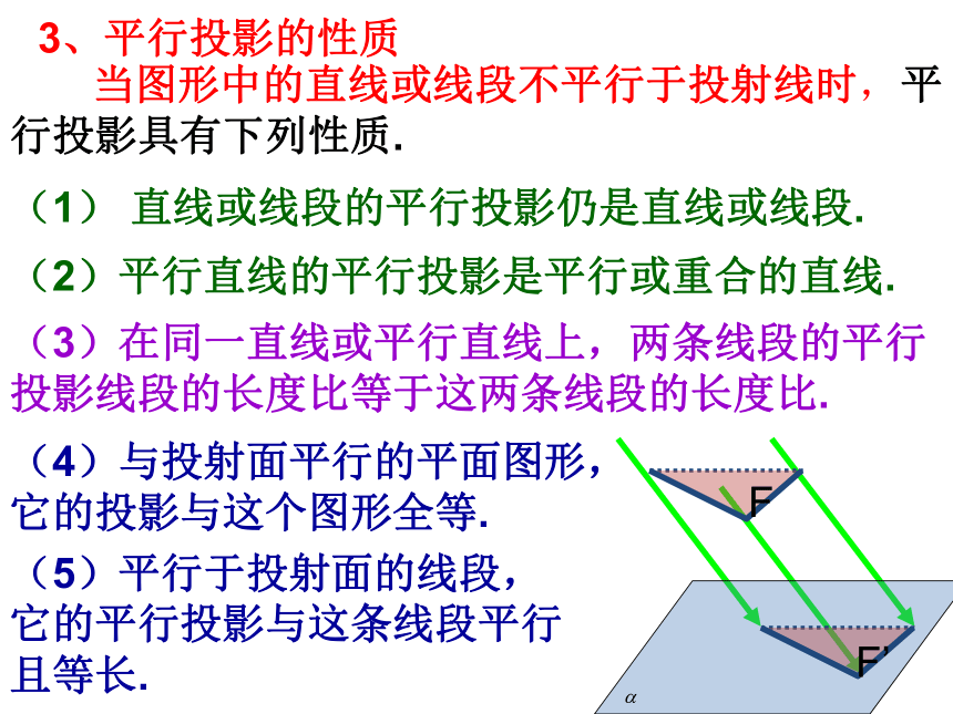 高中数学必修二 1.2空间几何体的三视图和直观图 课件 (1)