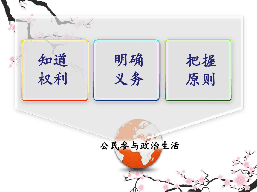 （必修2）政治生活>政治权利与义务：参与政治生活的基础课件（39张PPT）