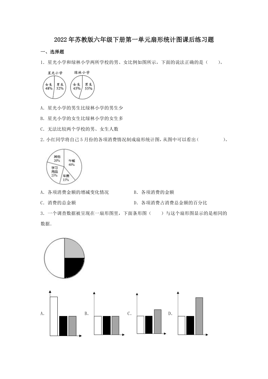 2022年苏教版六年级下册第一单元扇形统计图课后练习题含答案