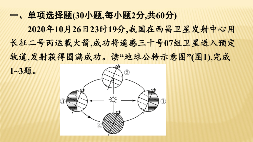 2021年广东省中考地理模拟卷 习题课件 （53张PPT）