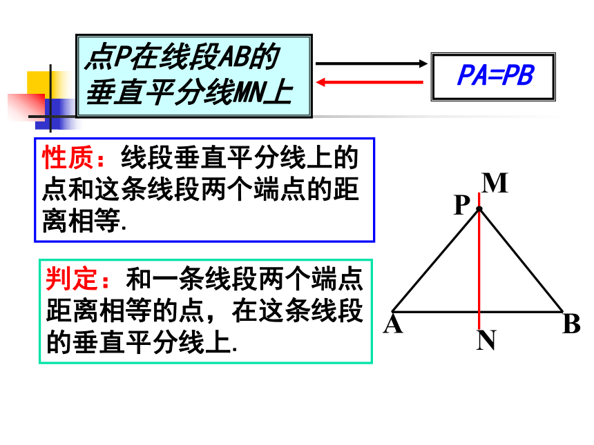 简单的轴对称图形（复习）