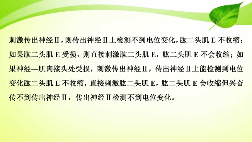 2022年一輪複習加強提升課七反射弧中興奮傳導特點的實驗探究共34張