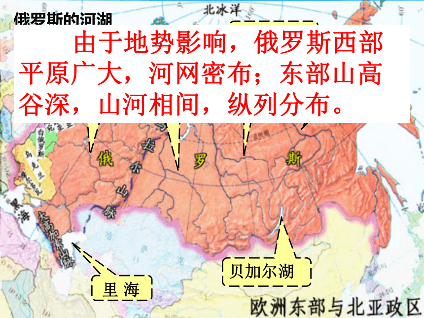 星球版七年级下册地理8.2《第二节 俄罗斯》课件1