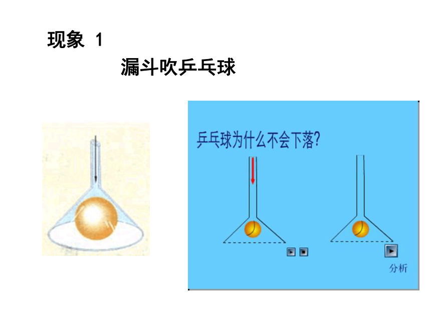 液体压强与流速  课件1