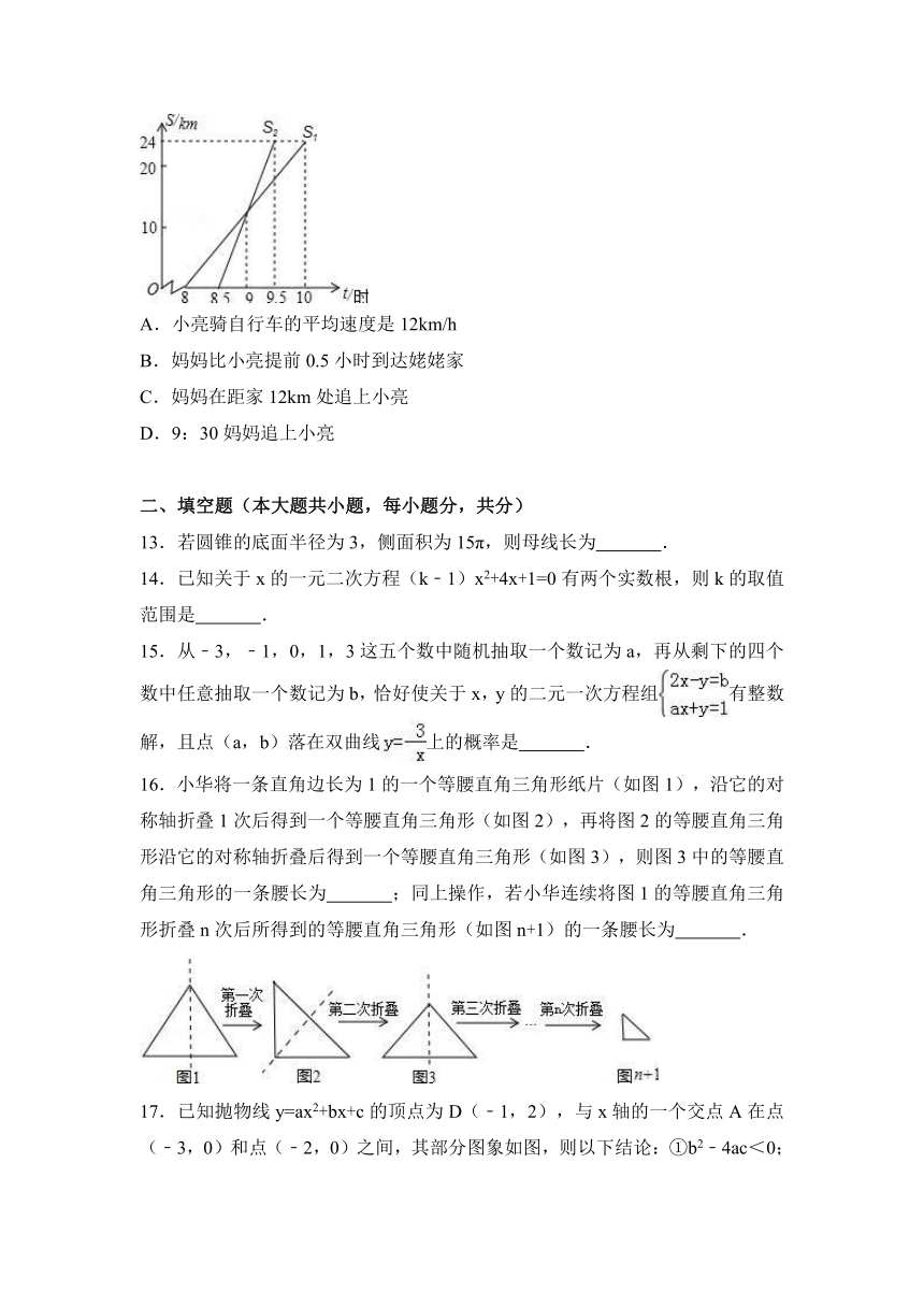 2018年山东省聊城市中考数学一模试卷（解析）