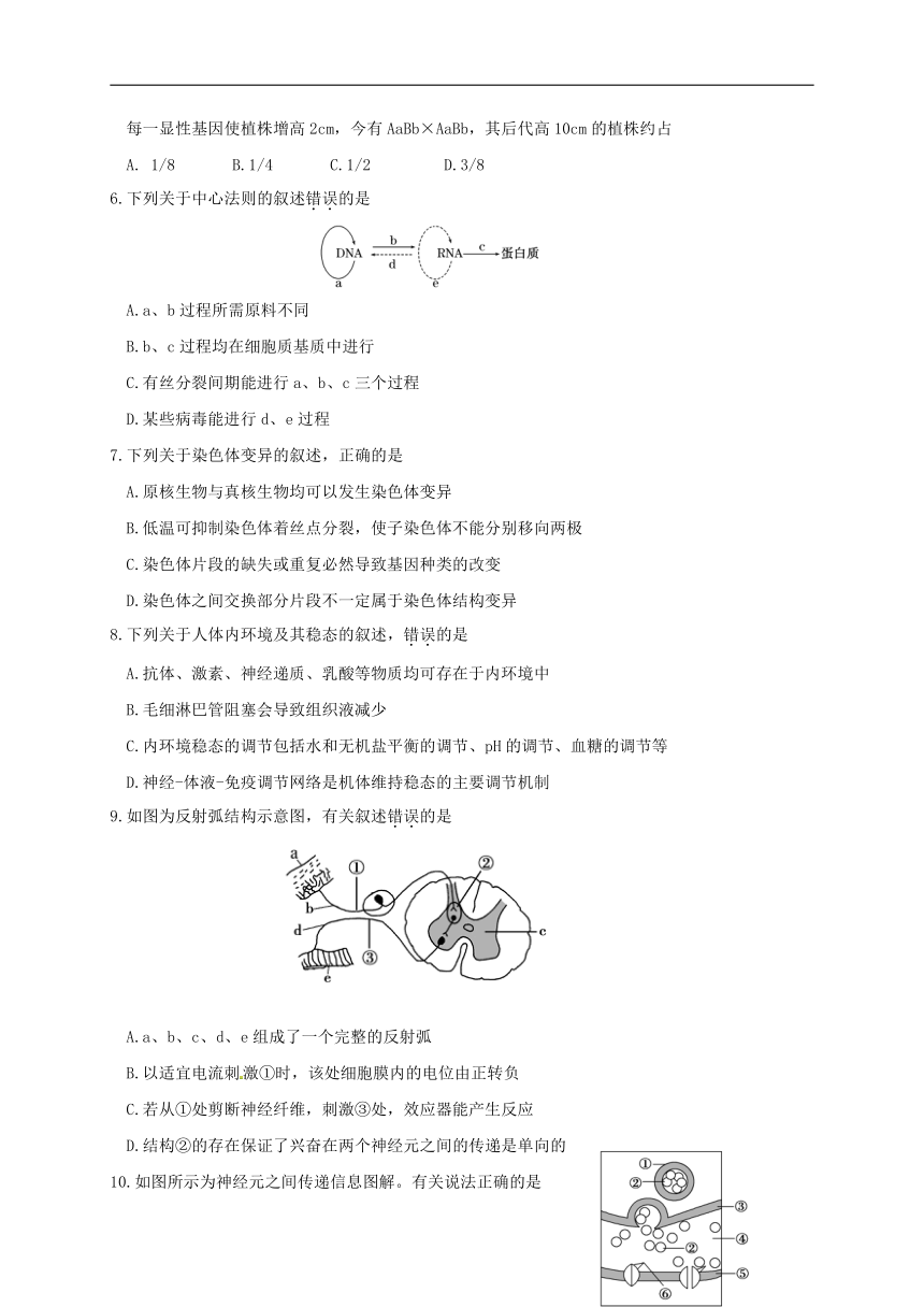 广东省揭阳市惠来县第一中学2016-2017学年高二上学期期末考试生物试题