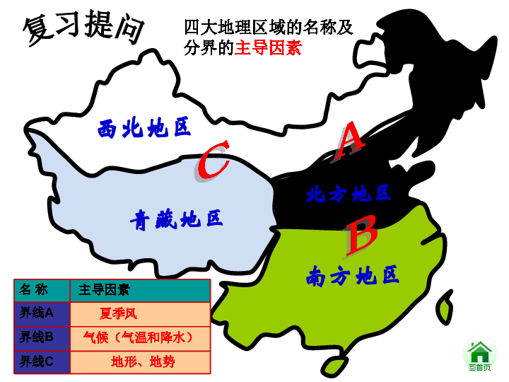 人教版八年级地理下册7．1《南方地区自然特征与农业》课件（共27张PPT）