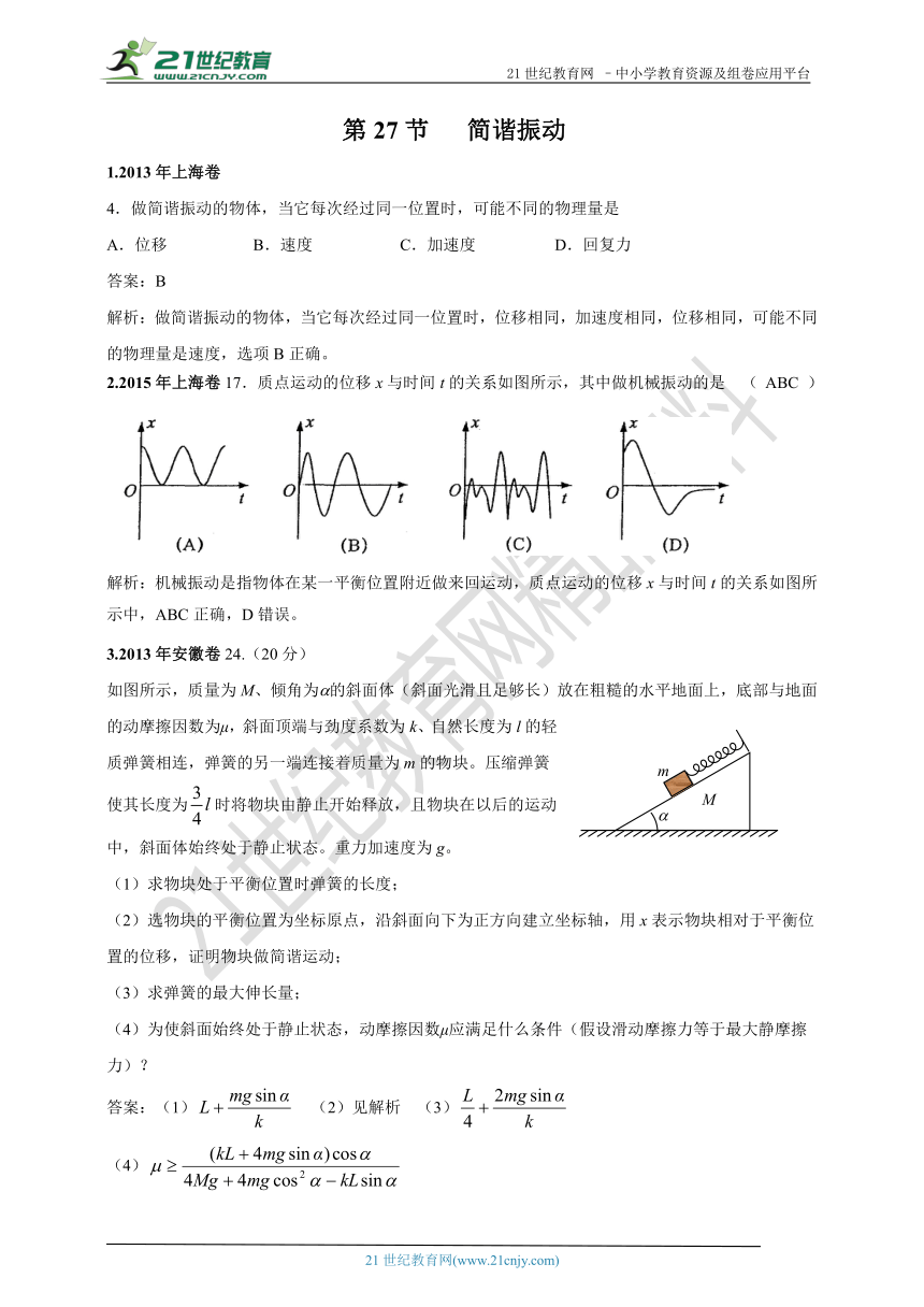 2011--2018年 高考真题专题分类汇编027.简谐振动