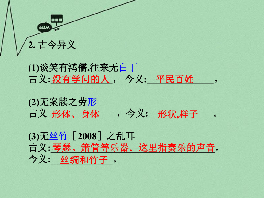 【中考试题研究】 2016年中考语文 第二部分 古诗文积累与阅读 专题二 文言文阅读 第13篇《陋室铭》课件