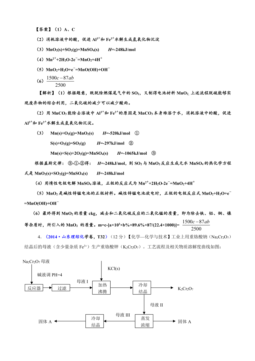 2014年高考真题化学解析分类汇编—专题18 化学与技术